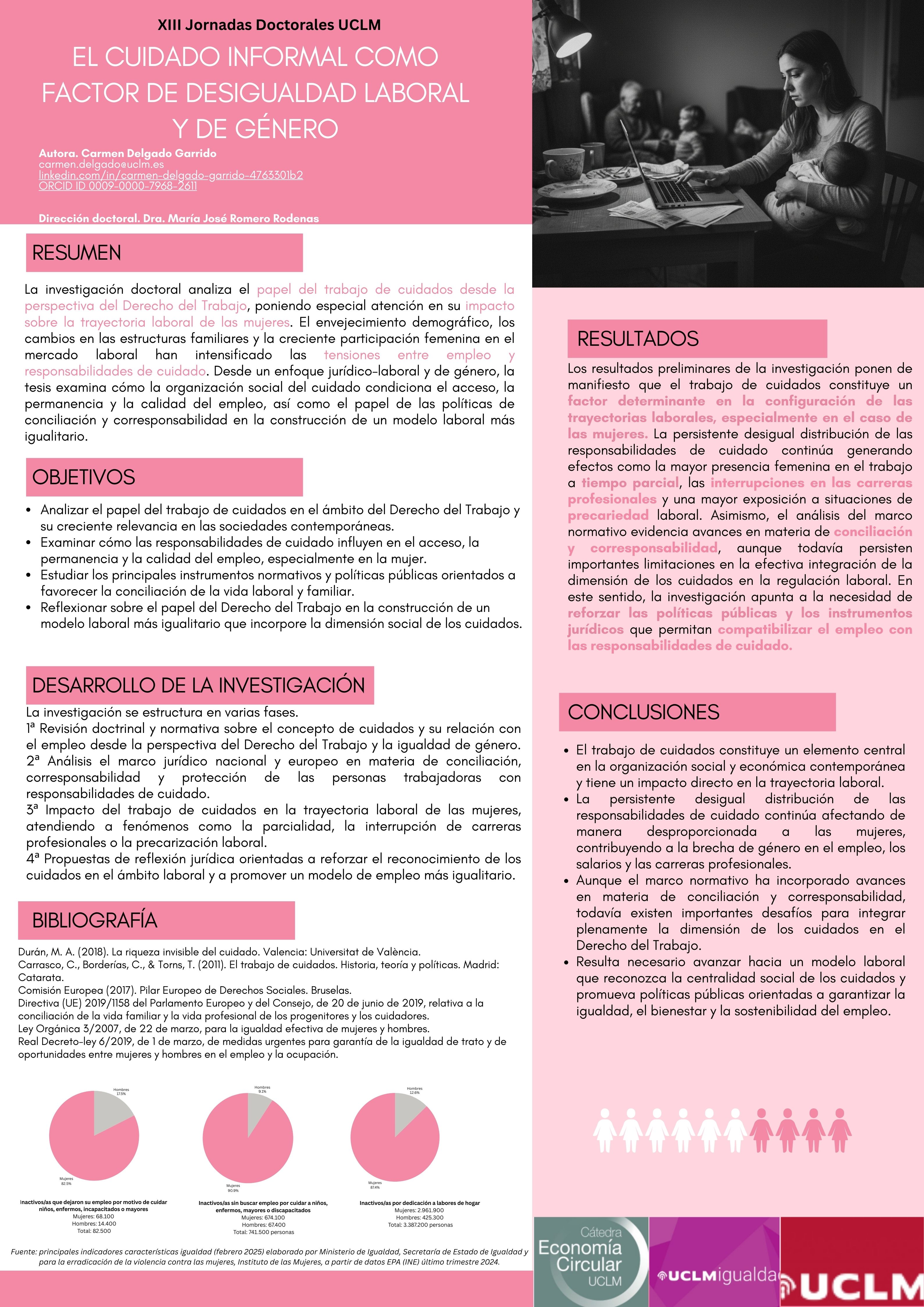 CARMEN DELGADO GARRIDO