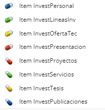 Item de Investigación en Sitecore