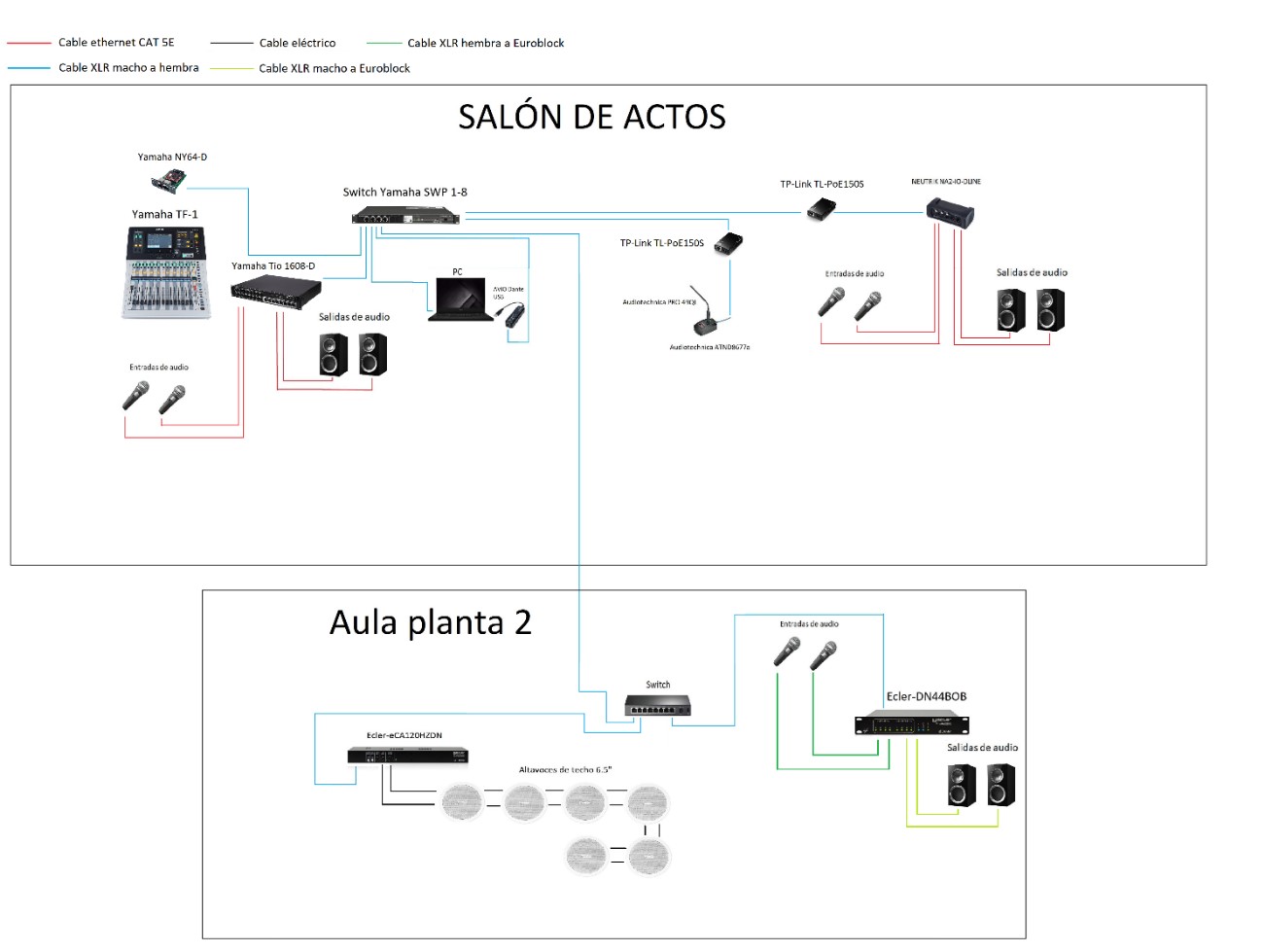 AudioEnREd1