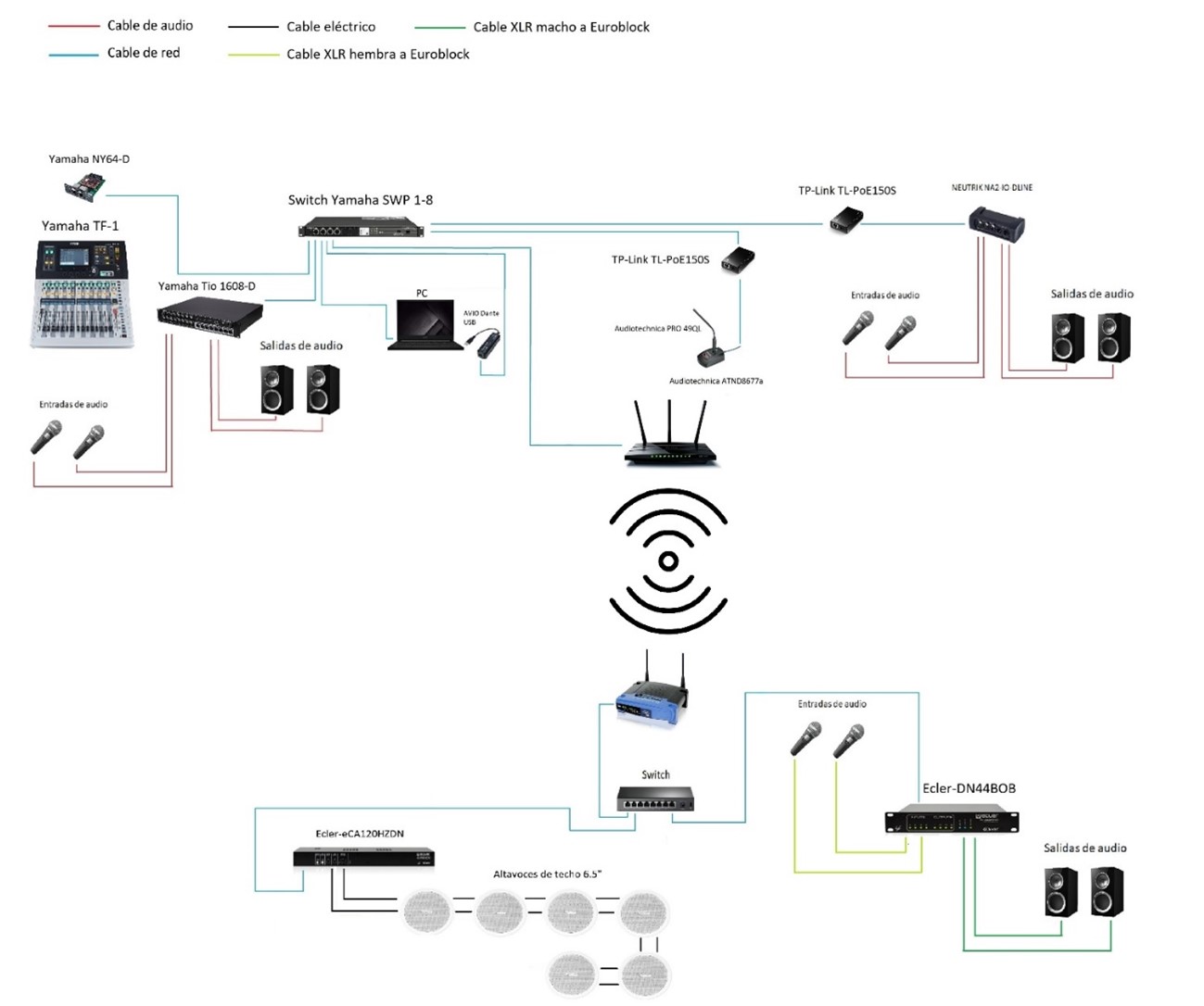 audioenred2