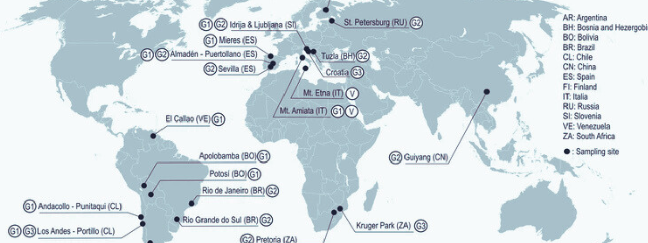 Compilación de prospecciones de campo so