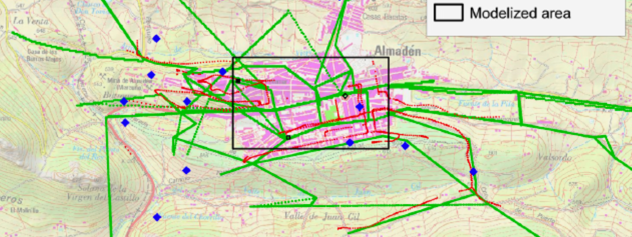 Estimación de las concentraciones de mer