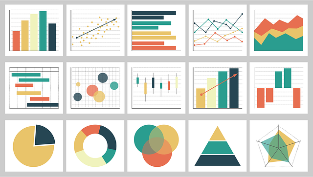 Datos