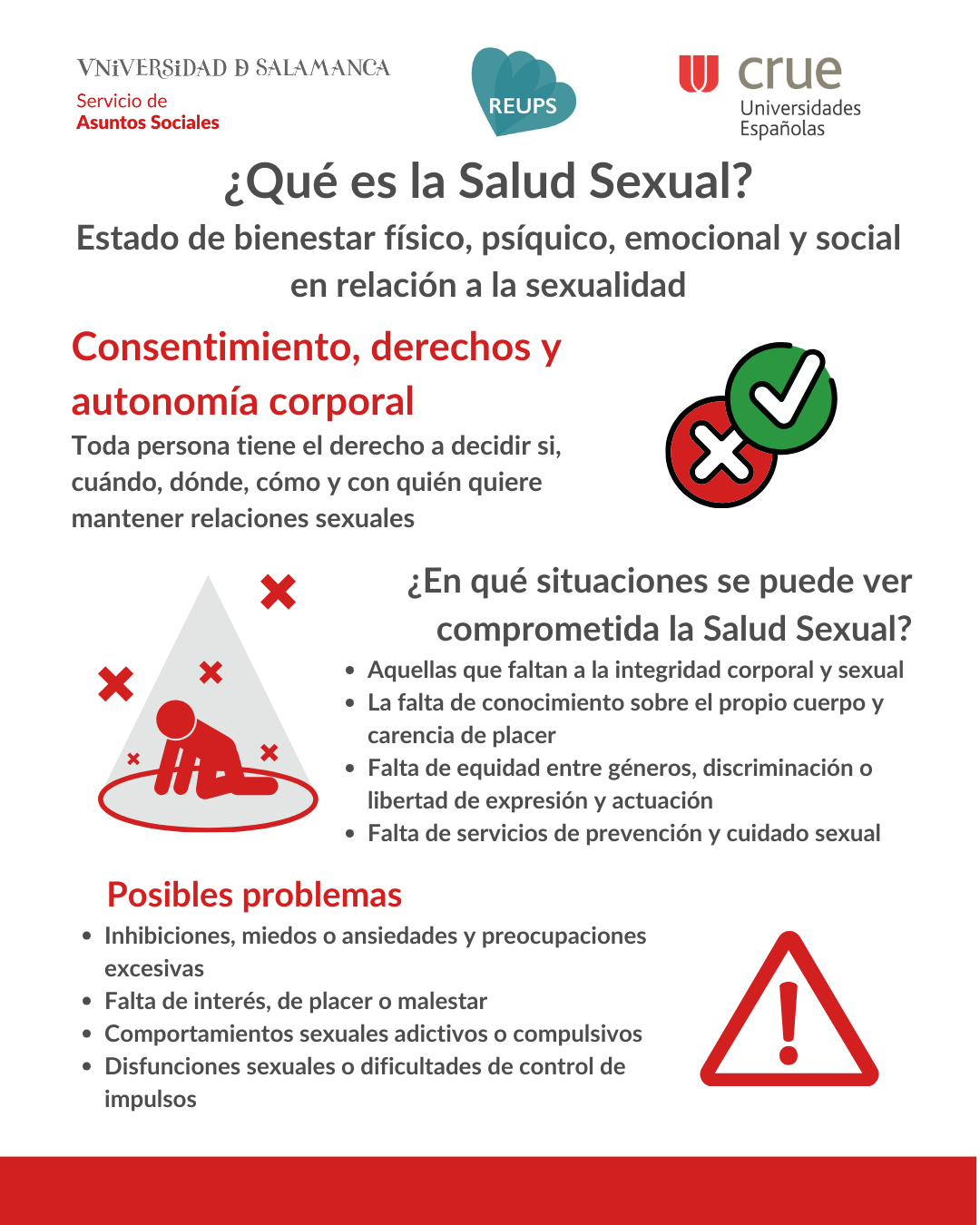 Infografía día europeo salud sexual, 14 de febrero